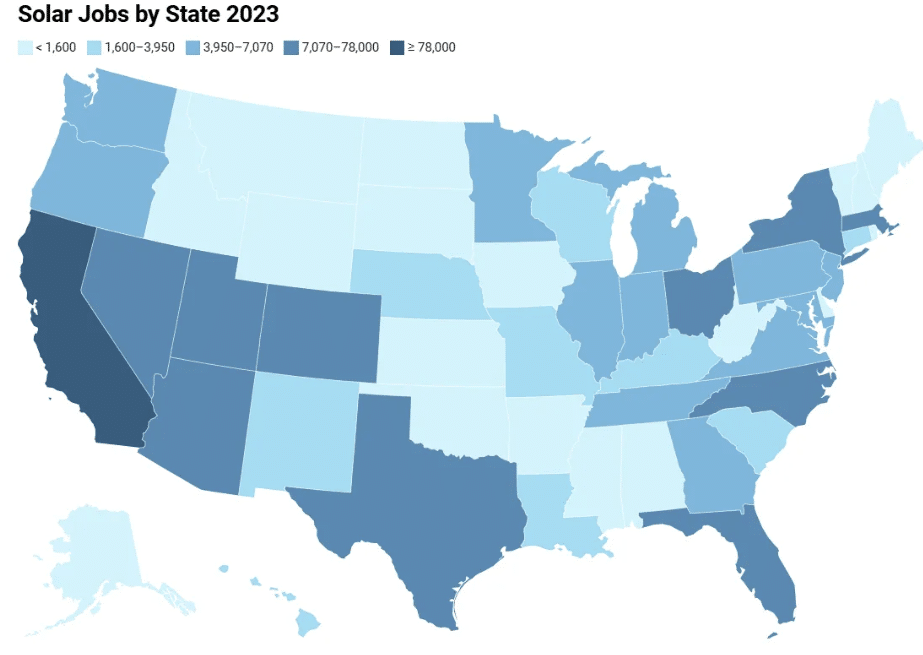 Choropleth map of the U.S. showing solar jobs by state in 2023, with darker shades representing higher job counts. California, Texas, and Florida have the highest solar employment