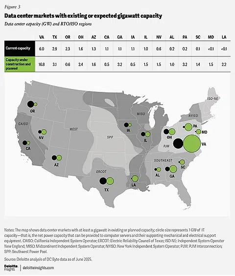 Illinois Data Center Power Demand Skyrockets