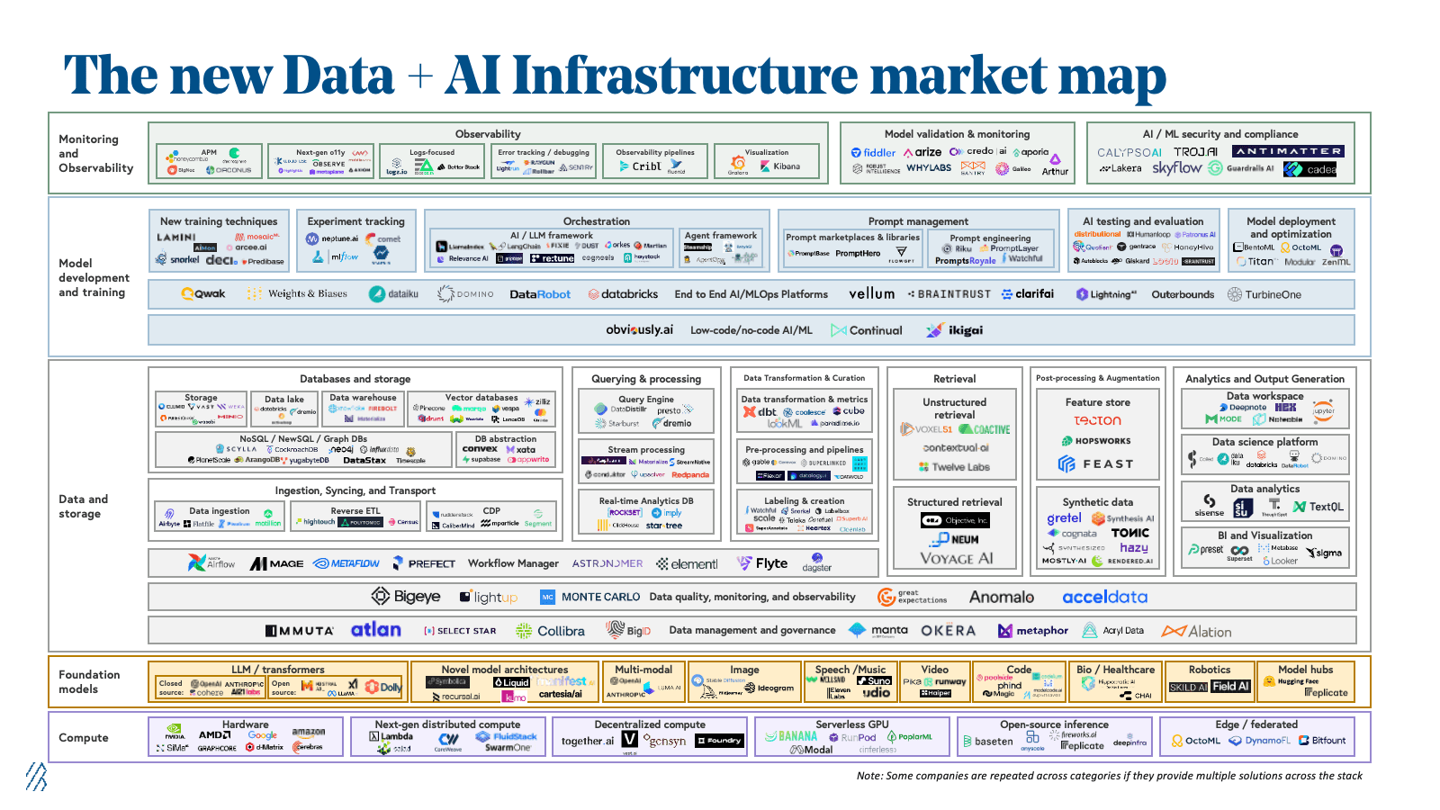 Agile Robots AI 2026 Strategy For Physical AI Dominance Z 0 26 
