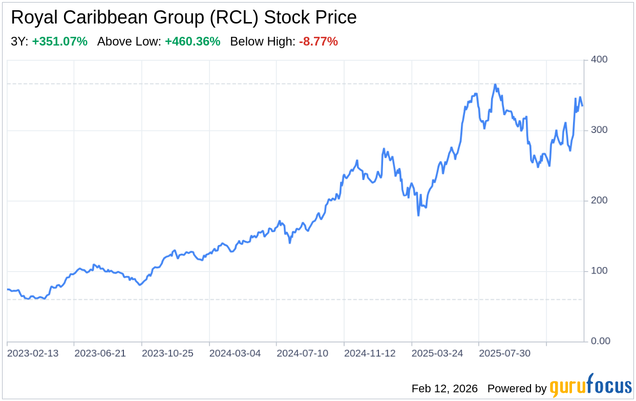 Stock Growth Aligns With AI Strategy
