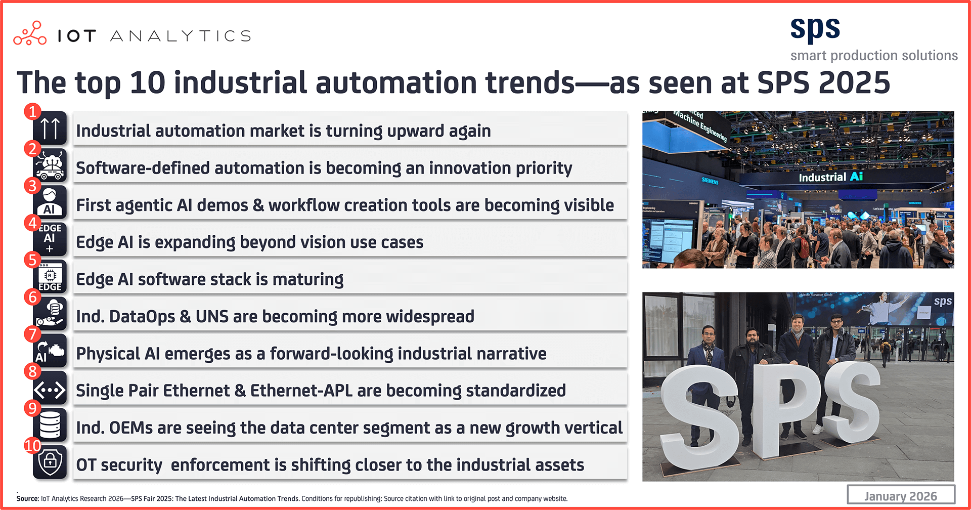 Industrial OEMs Target Data Centers as Growth Vertical