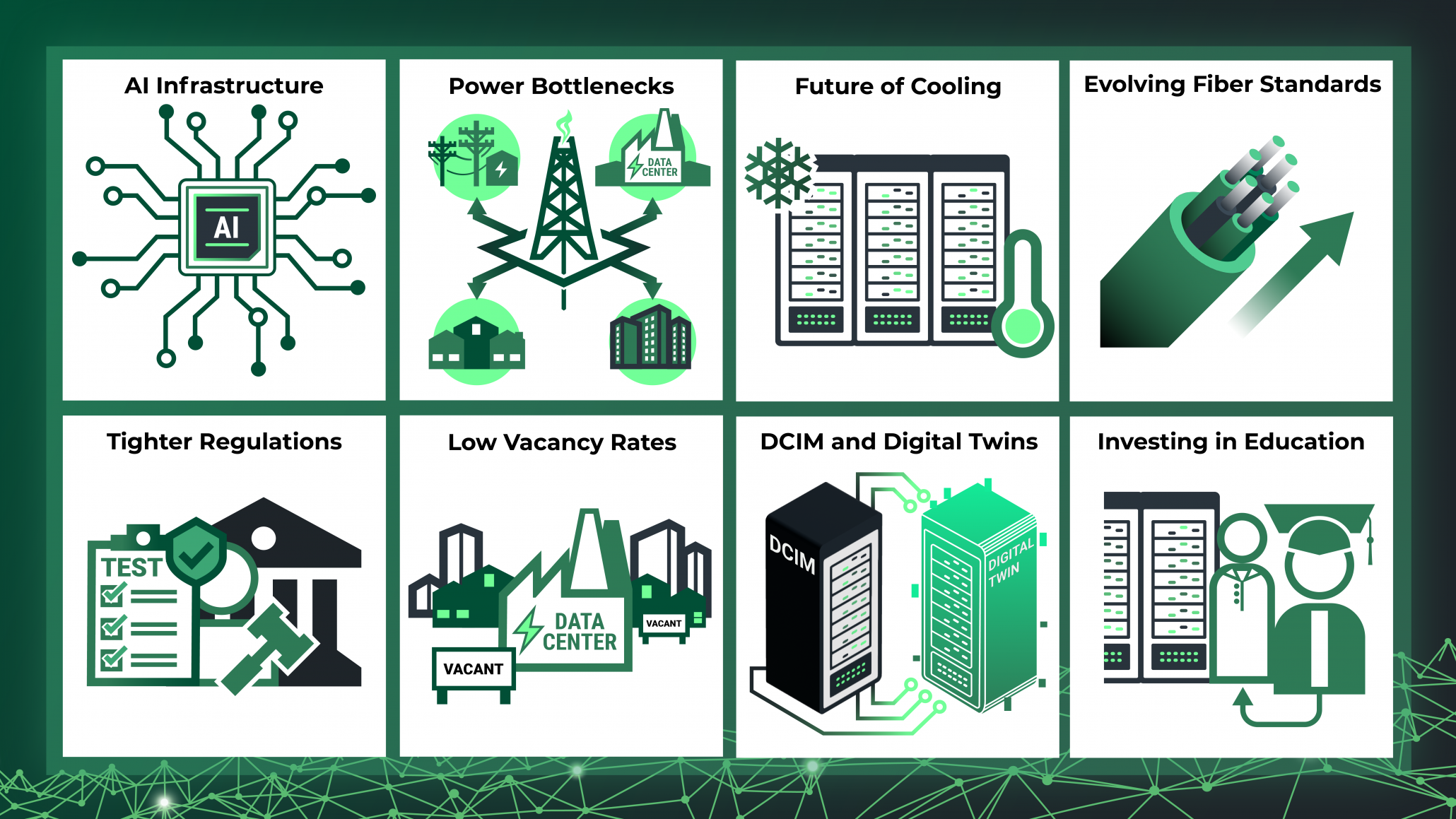 Power Bottlenecks are a Key 2026 Trend
