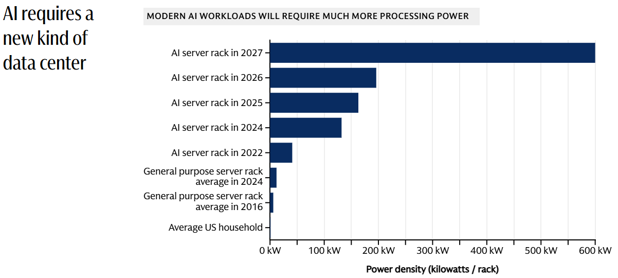 AI Power Consumption: Uncover the 2026 Grid Strain