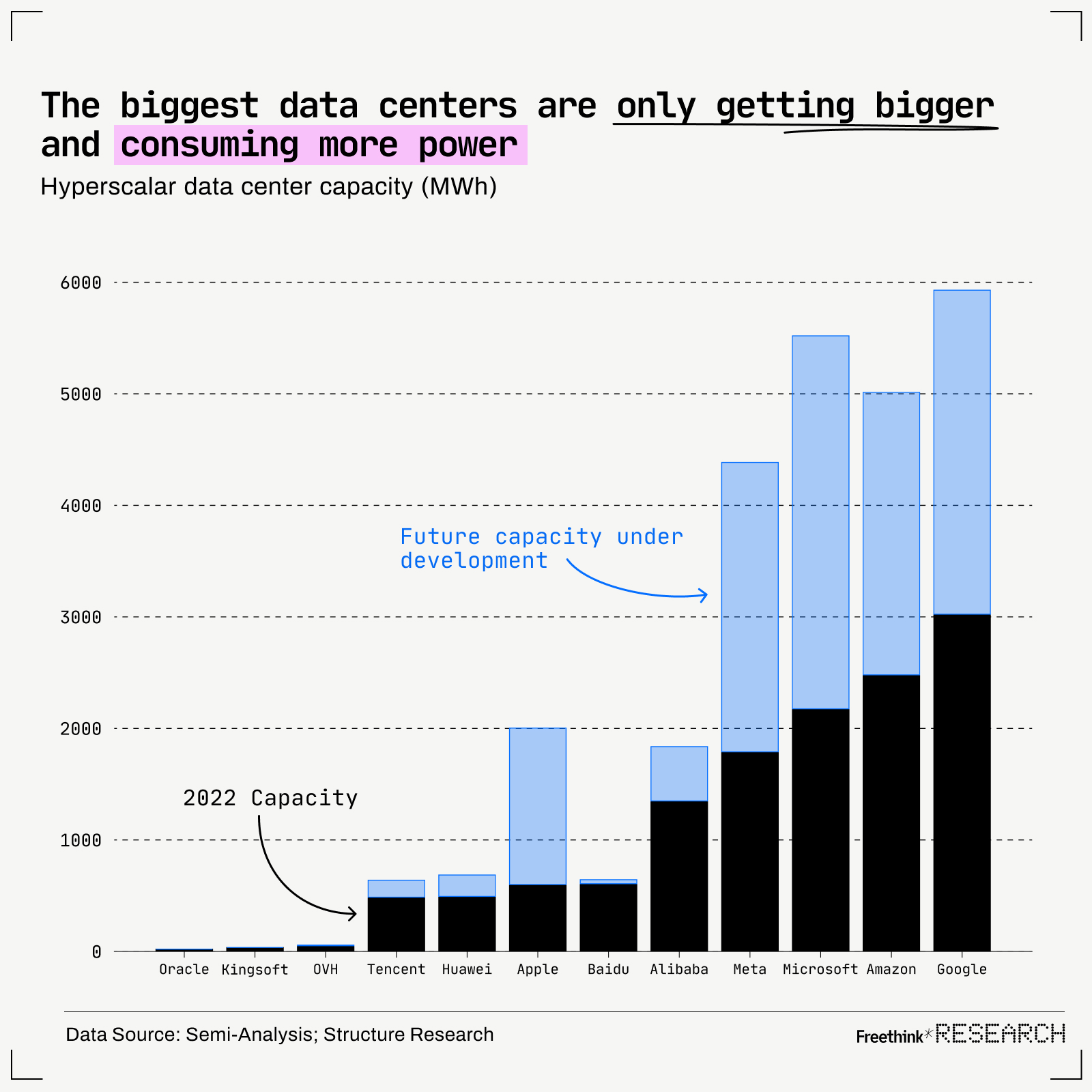 AI Data Center Energy 2026: The Grid Bypass Revolution