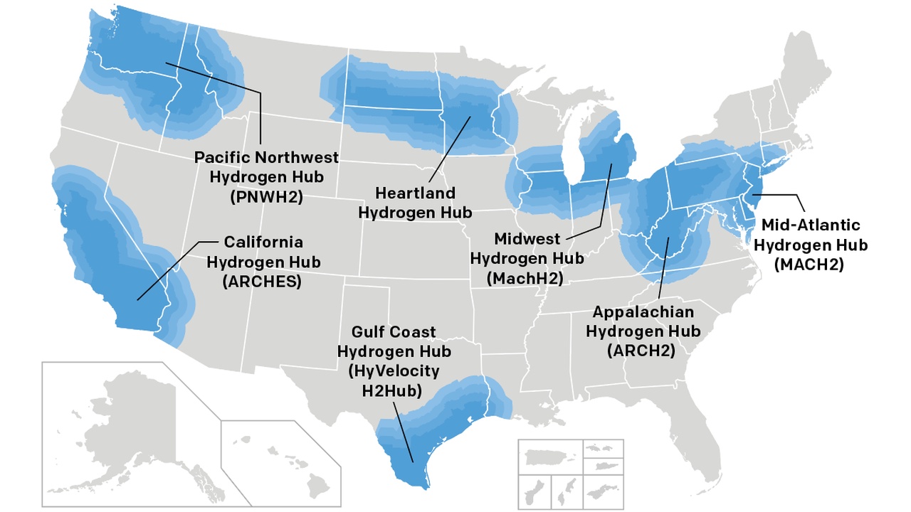 Map of the United States highlighting seven regional hydrogen hubs in blue gradients: PNWH2, ARCHES, Heartland, MachH2, HyVelocity H2Hub, MACH2, ARCH2 (Appalachian). Insets for Alaska and Hawaii shown.