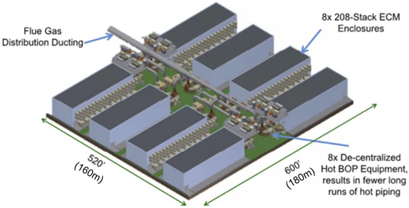 Schematic of Commercial-Scale MCFC Plant