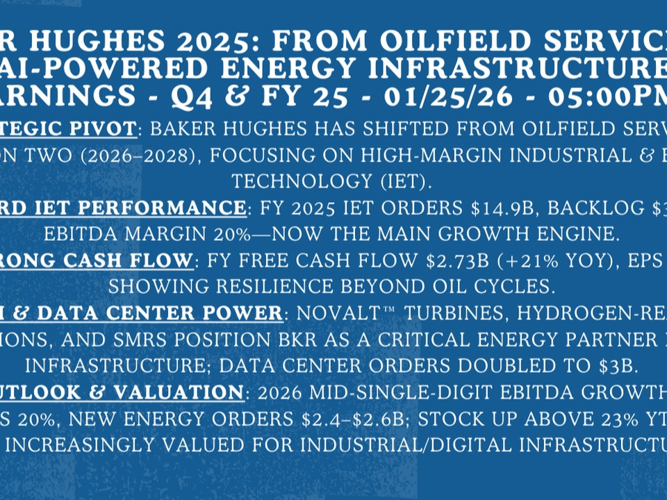 Slide about Baker Hughes 2025: shift to AI-powered energy infrastructure and Q4 & FY25 earnings info.
