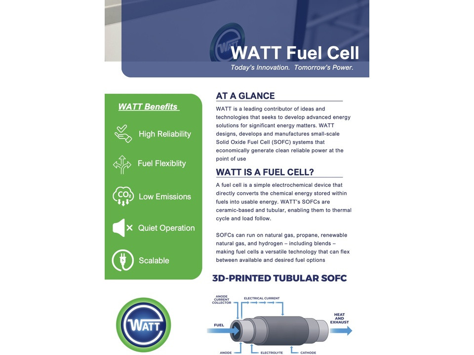WATT Fuel Cell infographic with a green benefits panel on the left and explanatory text on the right, plus a tubular SOFC diagram and logo at the bottom.