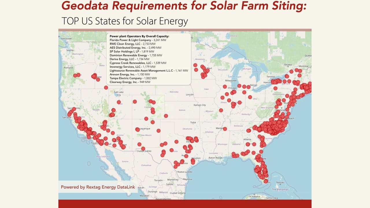 US map with red dots marking solar power plant locations; title 'Geodata Requirements for Solar Farm Siting'