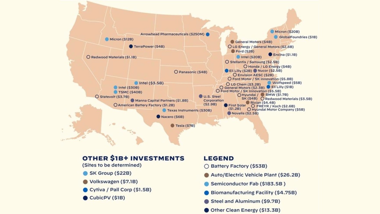 The IRA and the US Battery Supply Chain: One Year On - Center on Global Energy Policy at Columbia University SIPA | CGEP