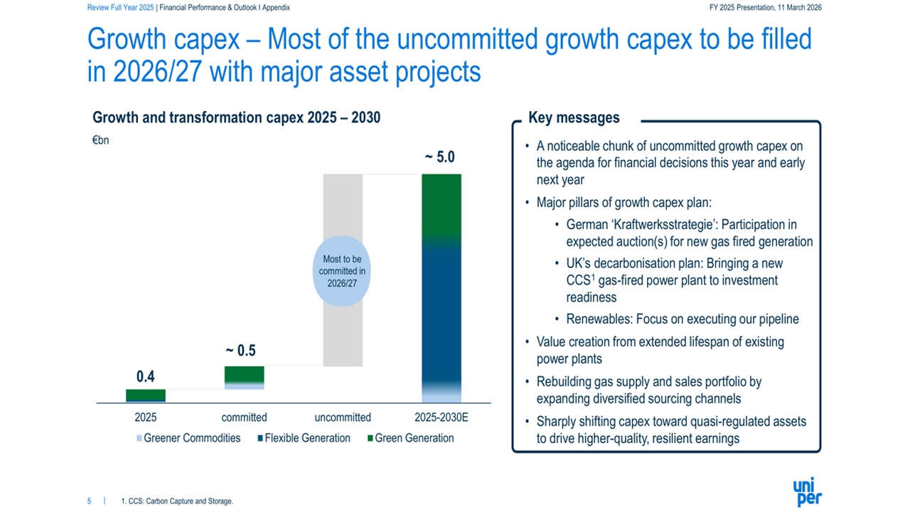 Renewable Energy Trends in 2026: Key Drivers, Growth Forecasts & Strategic Outlook | Green Fuel Journal