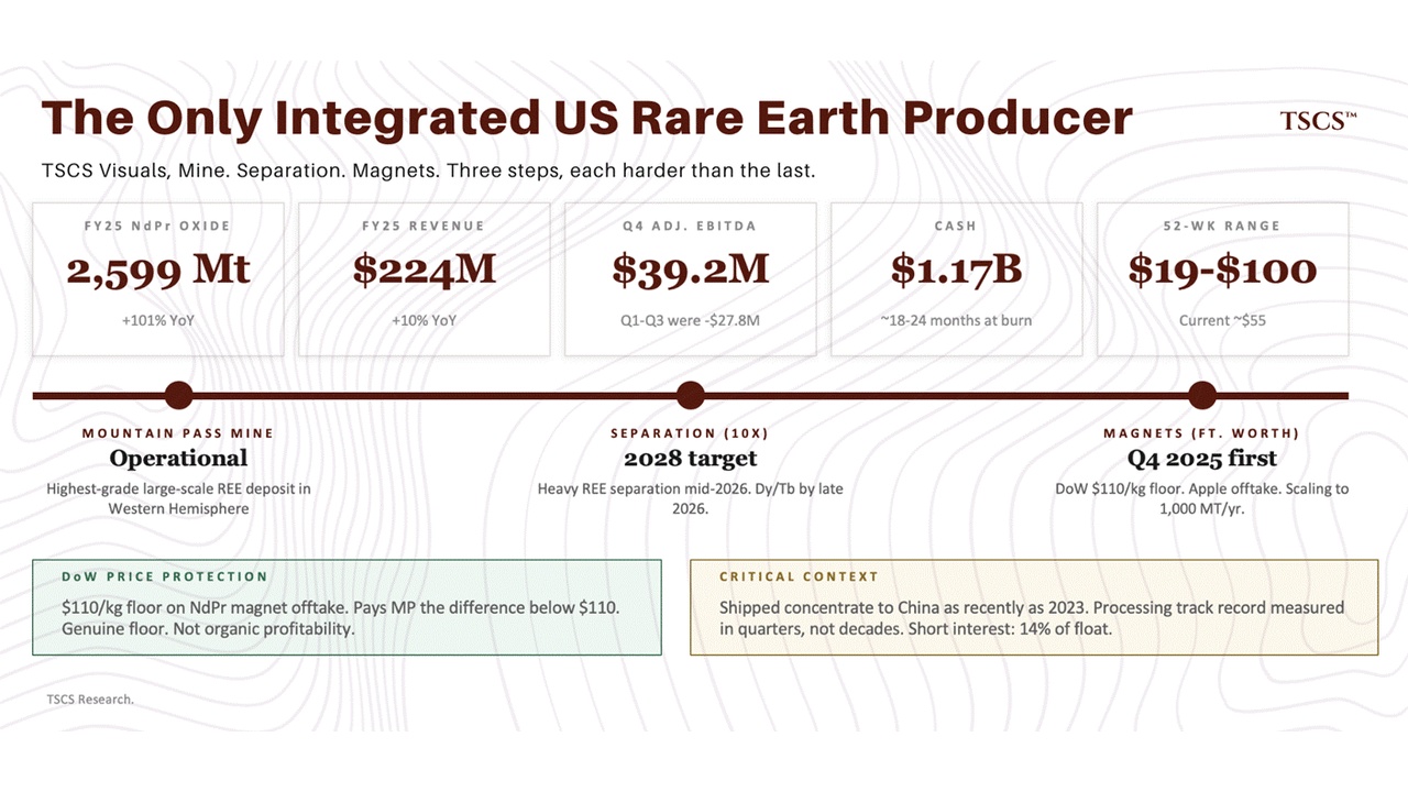 West needs its own pricing to escape China's rare earths grip | Reuters